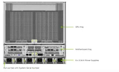 NVIDIA DGX B200 — Rear view
