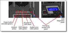 Lenovo ThinkSystem SR680a V4 — Detail view