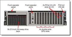 Lenovo ThinkSystem SR675 V3 — Front view