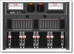 Lenovo ThinkSystem SR680a V3 — Interior view