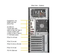 Supermicro SYS-531A-IL — Rear view