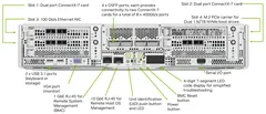 NVIDIA DGX H100 — Detail view