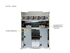 Supermicro AS-8126GS-TNMR — Interior view