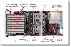 Lenovo ThinkSystem SR675 V3 — Interior view