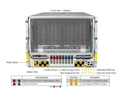Supermicro SYS-822GS-NBRT — Front view