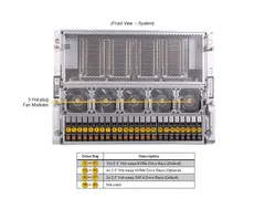 Supermicro AS-8125GS-TNHR — Front view