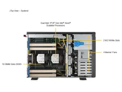Supermicro SYS-741GE-TNRT — Side view