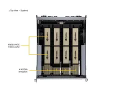 Supermicro AS-8125GS-TNHR — Interior view