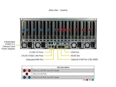 Supermicro SYS-421GE-TNRT — Rear view