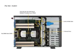 Supermicro SYS-741GE-TNRT — Interior view