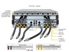 Supermicro SYS-422GS-NB3RT-LCC — Front view