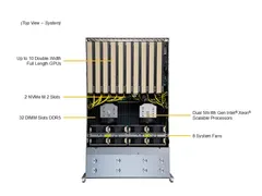 Supermicro SYS-421GE-TNRT — Interior view