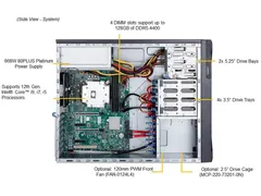 Supermicro SYS-531A-IL — Side view