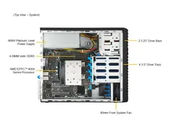 Supermicro AS-3015A-I — Interior view