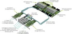 NVIDIA DGX H100 — Detail view