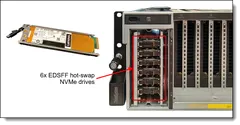 Lenovo ThinkSystem SR675 V3 — Product view