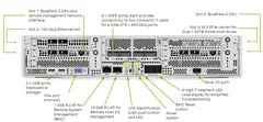NVIDIA DGX B200 — Detail view