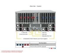 Supermicro AS-5126GS-TNRT-01-G2 — Rear view