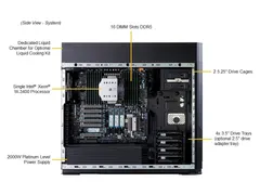 Supermicro SYS-551A-T — Side view