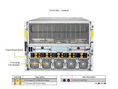 Supermicro AS-8126GS-TNMR — Front view