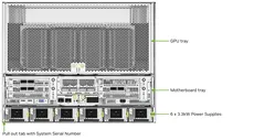 NVIDIA DGX H100 — Rear view