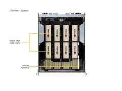 Supermicro SYS-821GE-TNHR — Interior view