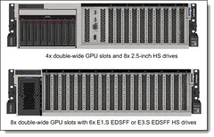 Lenovo ThinkSystem SR675 V3 — Product view
