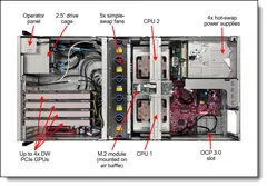 Lenovo ThinkSystem SR675 V3 — Interior view