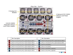 Supermicro AS-8125GS-TNHR — Rear view