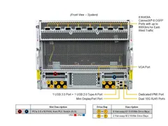 Supermicro SYS-822GS-NB3RT — Front view