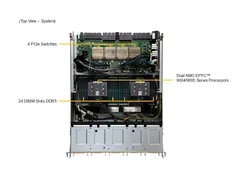 Supermicro AS-8125GS-TNHR — Interior view