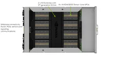 NVIDIA DGX B200 — Interior view