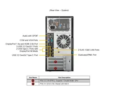 Supermicro AS-3015A-I — Rear view