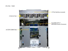Supermicro AS-A126GS-TNMR — Interior view