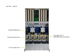 Supermicro AS-5126GS-TNRT-01-G2 — Interior view